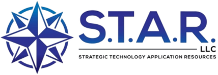 Gene Riordan | Leadership & Selling Coach | S.T.A.R.